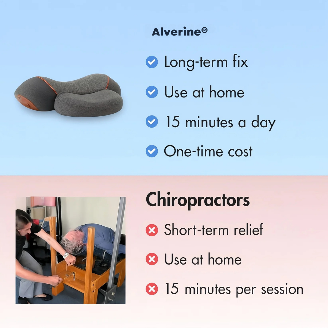 CerviSculpt 3 in 1 Neck Adjustment Pillow